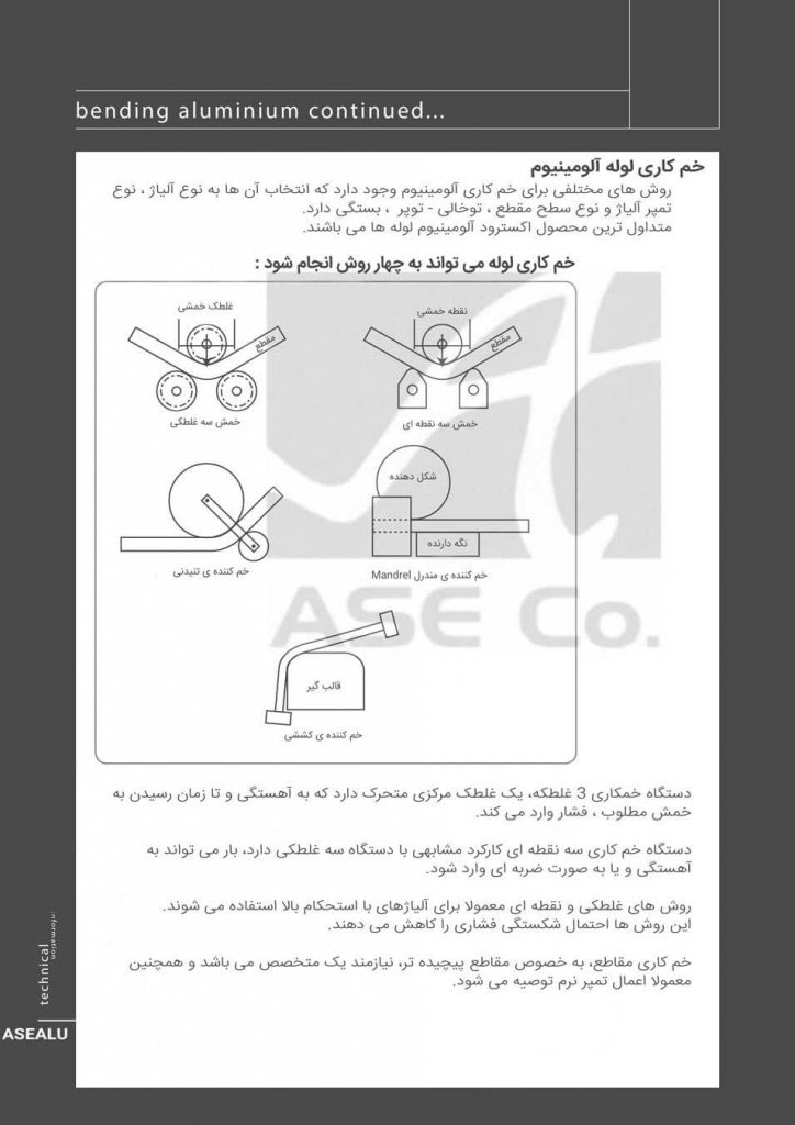 خم کاری لوله‌های آلومینیوم