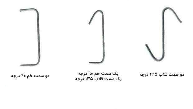 میلگرد سنجاقی چیست؟
