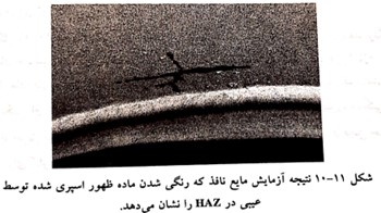 تست‌های غیرمخرب در محصولات آلومینیومی HAZ